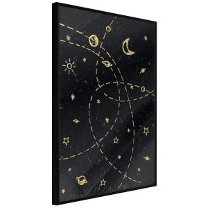 Orbits